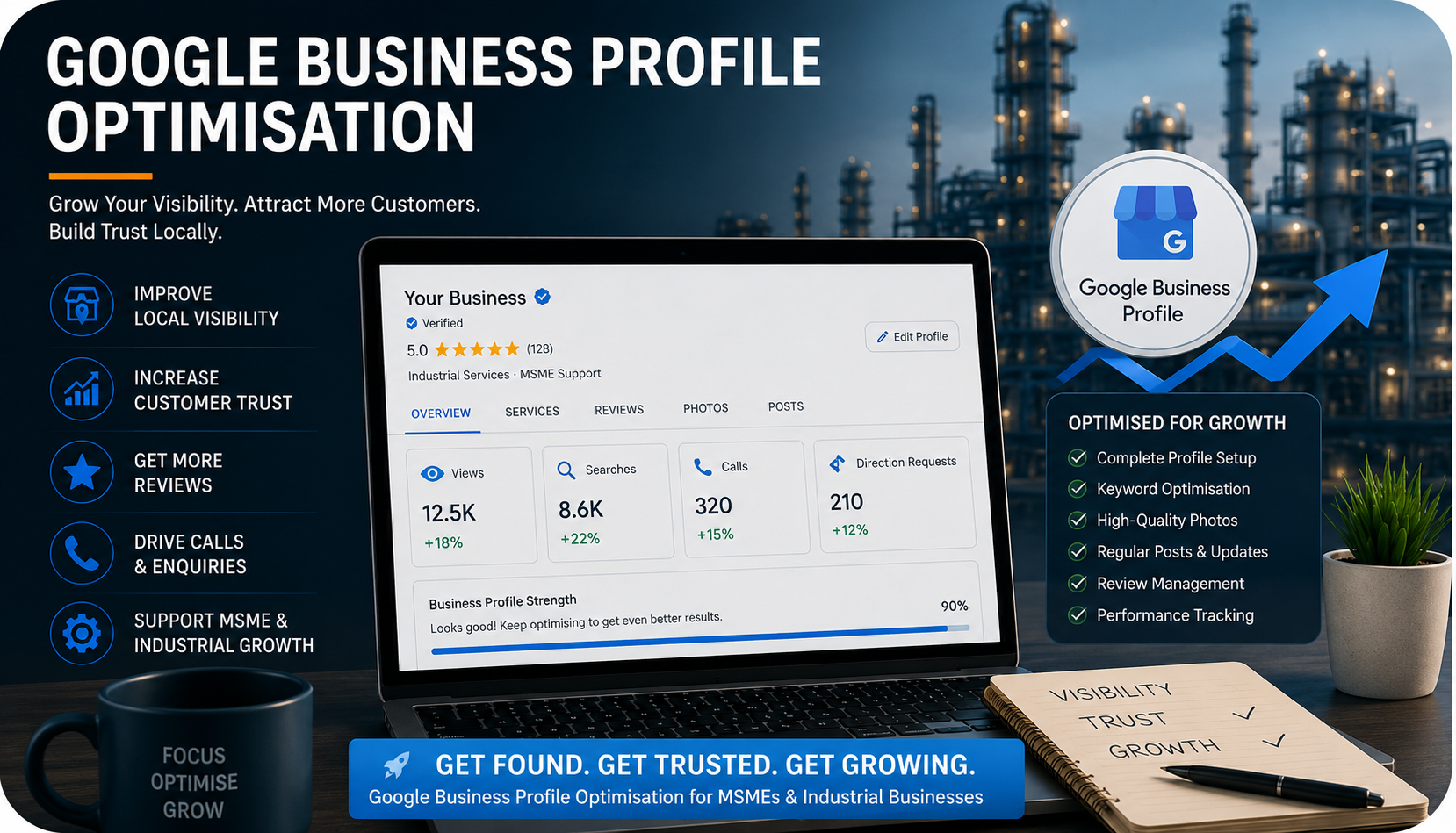 Google Business Profile optimisation for MSME and industrial businesses in Mumbai